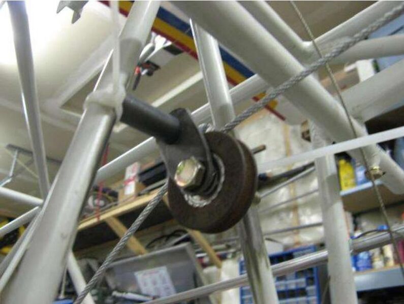 File:Cable redirect.jpg