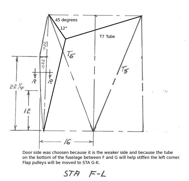 File:Bearhawk Station FL.jpg